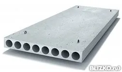 фото Плиты перекрытия 1ПК 27-12-8