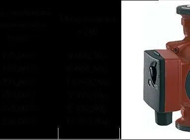 фото Насос циркуляционный UPS 32-60 GRUNDFOS