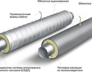 фото Элемент трубопровода с кабелем вывода ППУ