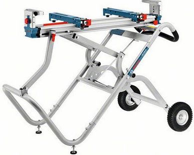 фото РАБОЧИЙ СТОЛ BOSCH GTA 2500 W