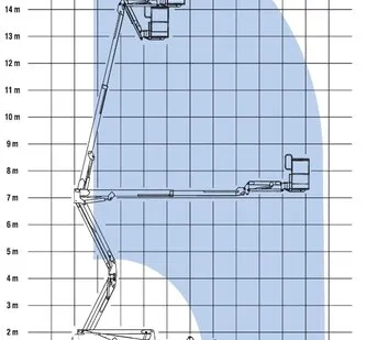 фото Коленчатые дизельные подъемники Genie Z51/30J RT в аренду