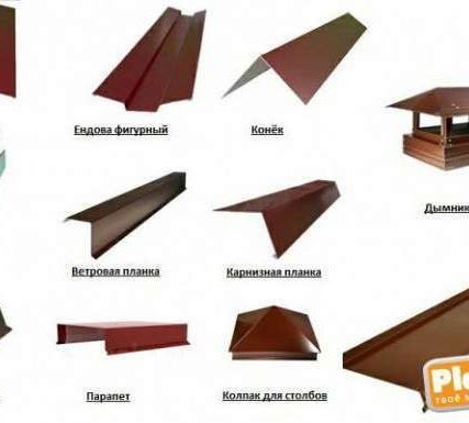 Фото №0 Кровельные гибочные изделия