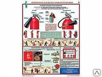 Фото №0 Плакат "Первичные средства пожаротушения" (3 листа, формат А2)