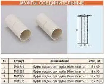фото Муфта d=32 МО1232