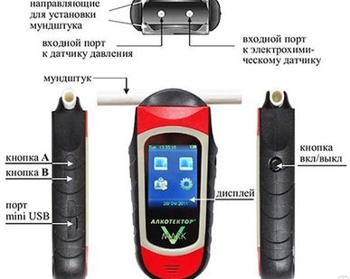 фото Алкотестер (алкотектор) Mark V (Марк 5)