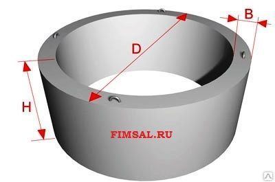 Фото №0 Кольцо стеновое КС 15-9