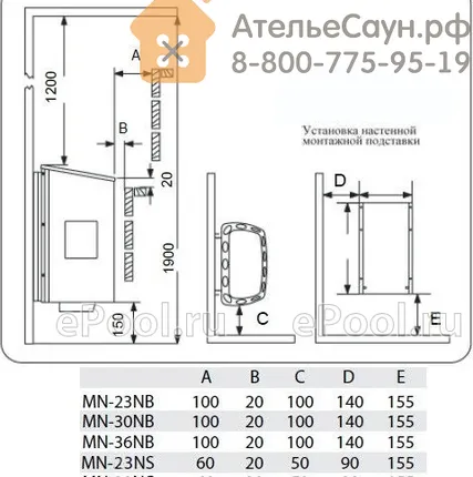 Фото №1 Печь для сауны Sawo Mini MN-36NB-P-F (с пультом, из нержавейки, с защитным термопокрытием)