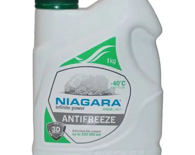 фото Антифриз NIAGARA Антифриз GREEN