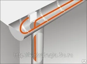 фото Обогрев дренажа водостока греющим кабелем самрег MHL 24-2CR