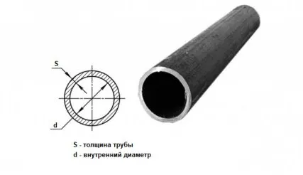 Фото №0 Труба горячекатаная