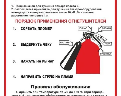 фото Плакат «Использование огнетушителя» противопожарная безопасность