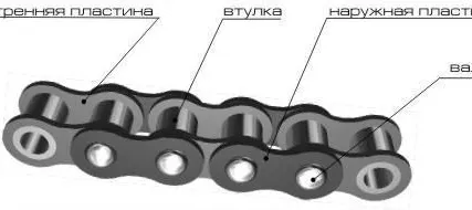 Фото №0 Цепь 2ПВ 9,525-2000