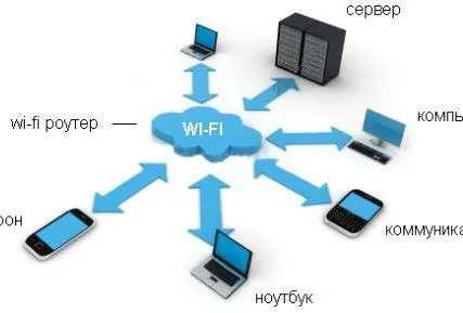 Фото №0 Доступ в интернет FreeKeep 2 Мбит/с безлимит