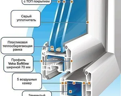 фото Установка дверных блоков