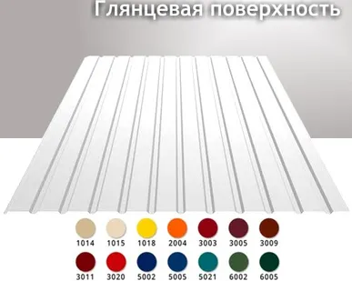 фото Профнастил ПС-10 (0,45) полиэстер