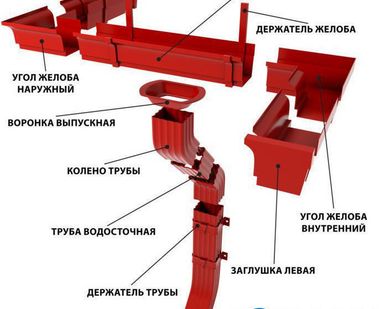 фото Держатель трубы 76х102 (на кирпич)