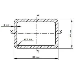 фото Труба профильная 80х40х3.0