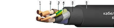 фото Кабель КГ-ХЛ 4х4
в