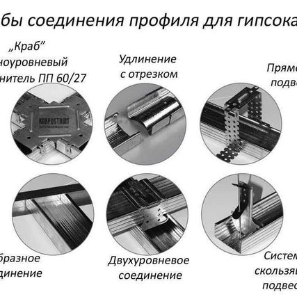 Фото №0 Соединитель профилей ГКЛ двухуровневый
