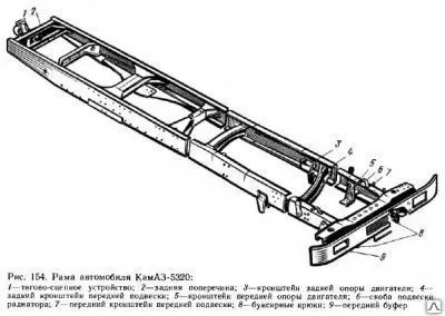Фото №0 Удлинение и укорачивание рамы