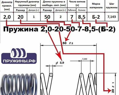фото Пружина 3,5-34,5-178-23,5-25