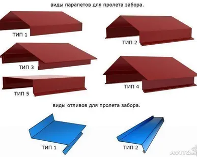 фото Отлив для забора простой