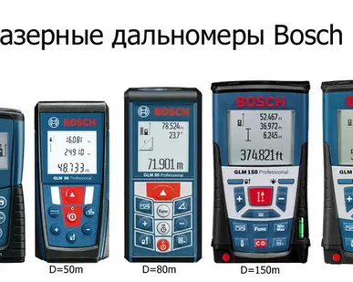 фото Лазерный дальномер