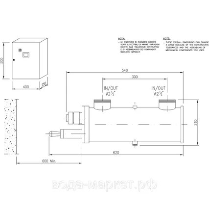 Фото №1 Ультрафиолетовая установка Sita UV SMP 6 ECOLINE XL (EC1495XL)