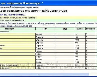 фото Дополнительные реквизиты в справочниках 1С (7.7)
