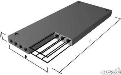 фото Плиты перекрытия ПК 44-15