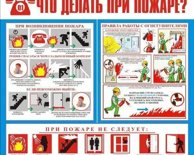 фото Плакат &quot;Действия при пожаре&quot;