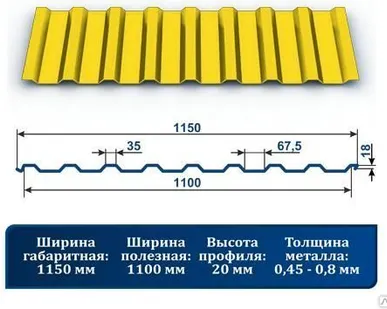 фото Профнастил С-20 с полимерным покрытием 1018 желтый