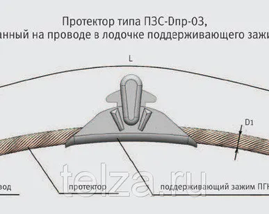 фото Протектор защитный ПЗС-14,9/15,2-11