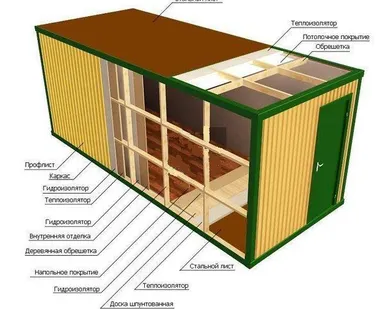 фото БЫТОВКИ