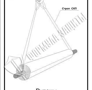 фото Схема «Рулоны полиэтиленовой пленки» (300х400 мм)