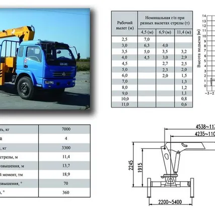 Фото №0 Манипулятор 7,26 т Китай