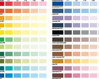 фото Колер PARADE №221, Мятный, 0,75 л, Россия