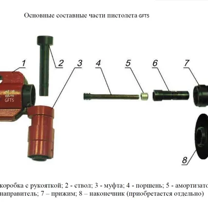 Фото №1 Пистолет монтажный GFT-5 (ПЦ-84)