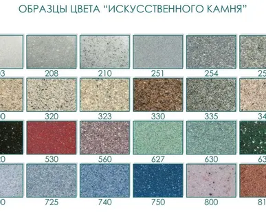 фото Ванна акриловая Марго люкс 1680х1200х735 левая