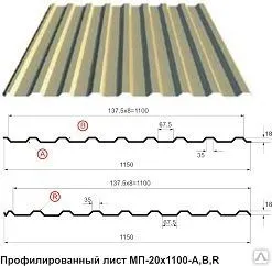 Фото №0 ПРОФНАСТИЛ МП 20 (Цинк)