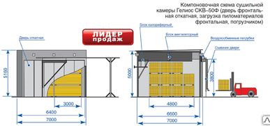 фото Конвективные Сушильные камеры серии Гелиос (Россия)