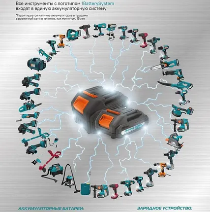 Фото №5 Аккумуляторная батарея 1BatterySystem Sturm SBP1806, 18 В, 6 Ач, индикатор заряда