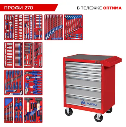 Фото №31 Набор инструментов 270 предметов, quot;ПРОФИ 270 quot; в красной тележке МАСТАК 52-06270R
