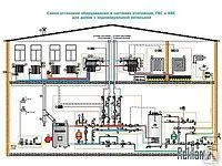Фото №0 Заполнение систем отопления теплоносителем (антифризом), кг