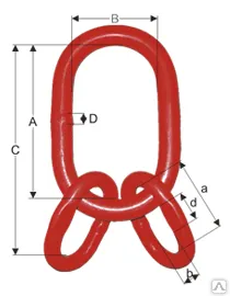 фото Звено овальное с доп. звеньями и плоским профилем г/п 6,7т