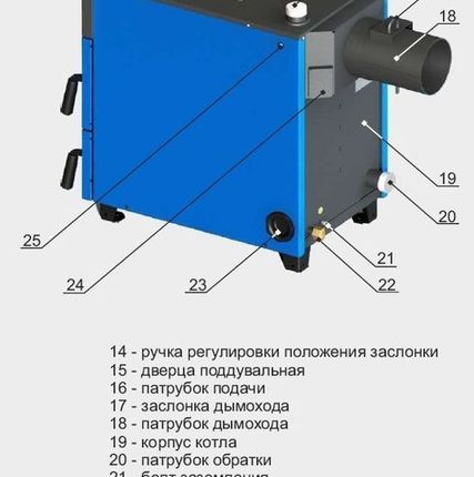 Фото №0 Котлы комбинированные Zota Master 12