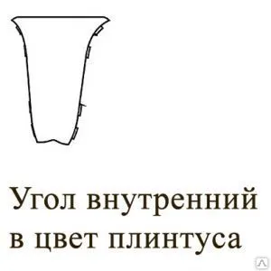 фото Угол внутренний плинтуса Идеал Комфорт
