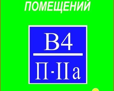 фото Категории помещений.