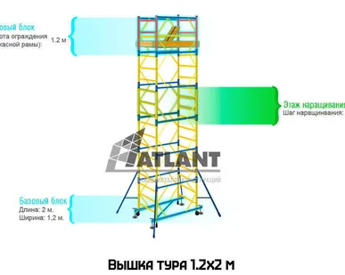 фото Вышка-тура "Атлант" Н-17,1 м