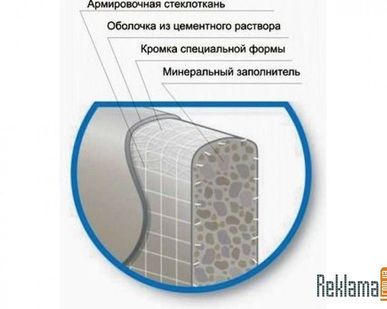 фото Аквапанель Outdoor (наружняя)